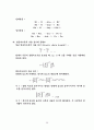 PS의 유화중합 7페이지