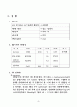 PS의 유화중합 13페이지