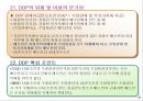 인코텀즈 2010 위험의 분기점 및 비용의 분기점과 핵심포인트 25페이지