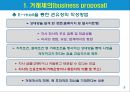 거래제의, 조회, 견적송장, 물품매도확약서, 매매계약서 5페이지