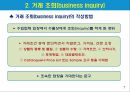 거래제의, 조회, 견적송장, 물품매도확약서, 매매계약서 7페이지