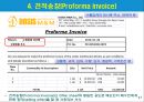 거래제의, 조회, 견적송장, 물품매도확약서, 매매계약서 17페이지
