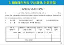 거래제의, 조회, 견적송장, 물품매도확약서, 매매계약서 24페이지