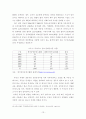 부동산 거래사고 방지대책에 관한 연구 18페이지