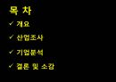 [1학기 A+] [KCU 컨소시엄] 대한민국 1%가 될 수 있는 재테크 상식 과제(BGF Retail 기업분석 ppt 98점) 3페이지