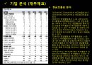 [1학기 A+] [KCU 컨소시엄] 대한민국 1%가 될 수 있는 재테크 상식 과제(BGF Retail 기업분석 ppt 98점) 8페이지