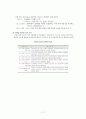 산업안전요약 11페이지