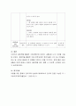 봄이라는 계절에 맞는 동화책을 한 권 선정하여 책 내용을 이해시키고 실제로 체험할 수 있도록 하는 사후활동을 연계하여 교육계획서를 작성하여 보시오 4페이지