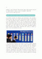 해외주식투자전용펀드/ 비과세해외펀드 분석 및 전망 5페이지