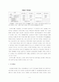 북위의 균전제도와 그 의미, 귀족체제의 성립 발전 그리고 몰락  4페이지