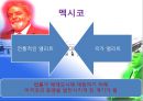 궁정전투의 국제화 [엘리트 권력다툼] 11페이지