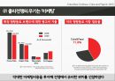 콜라전쟁(팹시콜라와 코카콜라의 전쟁) 6페이지
