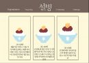 마케팅 포지셔닝 성공 사례 (프랜차이즈 카페) 15페이지