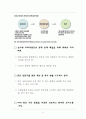 조직행동론 레포트 - 스트레스 관리의 필요성 (오토에버 시스템즈, 시스코, 사우스웨스트 항공) 9페이지