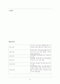 조직행동론 레포트 - 스트레스 관리의 필요성 (오토에버 시스템즈, 시스코, 사우스웨스트 항공) 16페이지