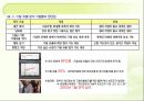 기업내 기밀유출 발생원인과 사례 해결방안 8페이지