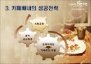카페베네의 유통전략 13페이지