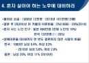 노후대비 재테크 전략 7페이지