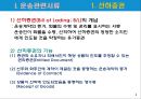 선적서류의 종류와 네고서류 작성법 4페이지
