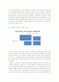 제주항공 기업분석과 제주항공 마케팅 SWOT,STP.4P전략분석및 제주항공 미래전략제안 5페이지