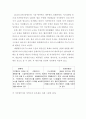 제주항공 기업분석과 제주항공 마케팅 SWOT,STP.4P전략분석및 제주항공 미래전략제안 8페이지
