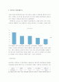 제주항공 기업분석과 제주항공 마케팅 SWOT,STP.4P전략분석및 제주항공 미래전략제안 26페이지