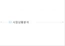 제일모직 KIUHO 구호 브랜드분석과 구호 마케팅전략 분석 PPT 7페이지