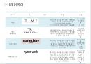 제일모직 KIUHO 구호 브랜드분석과 구호 마케팅전략 분석 PPT 10페이지
