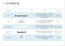 제일모직 KIUHO 구호 브랜드분석과 구호 마케팅전략 분석 PPT 11페이지