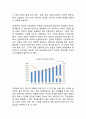 강글리오커피 제품분석과 마케팅사례분석및 강글리오 마케팅실패요인분석과 강글리오 새로운 마케팅전략 제안 7페이지