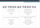 사티어(satir)의 경험주의 관점(ppt및 정리요약자료) 13페이지