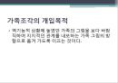 사티어(satir)의 경험주의 관점(ppt및 정리요약자료) 18페이지