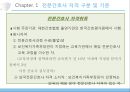 전문간호사 6페이지