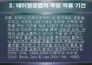 [치료적간호중재] 테이핑요법, 테이핑요법의 정의, 테이핑요법의 작용기전, 테이핑요법의 연구논문 6페이지