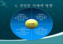 [조직관리와리더십] 등소평, 등소평의 생애, 중국의 시대적 배경, 변화된 중국, 천안문 사태와 영향, 등소평의 리더십, 등소평에 대한 평가 22페이지