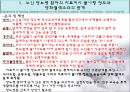 [치료적간호중재]노인의 치료지시이행, 치료지시이행 및 불이행 개념, 치료지시이행 중요성, 치료지시이행의 분류, 치료지시이행 관련 논문 10페이지