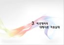 [치료적간호중재] 대체의료와 간호, 대체(보완)의료의 정의, 우리나라의 대체의료 적용실태, 외국에서의 대체의료 적용실태, 대체의료의 예상되는 문제점, 간호학에서 대체의료에 대한 13페이지
