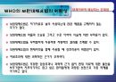 [치료적간호중재] 대체의료와 간호, 대체(보완)의료의 정의, 우리나라의 대체의료 적용실태, 외국에서의 대체의료 적용실태, 대체의료의 예상되는 문제점, 간호학에서 대체의료에 대한 22페이지