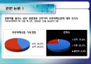[치료적간호중재] 대체의료와 간호, 대체(보완)의료의 정의, 우리나라의 대체의료 적용실태, 외국에서의 대체의료 적용실태, 대체의료의 예상되는 문제점, 간호학에서 대체의료에 대한 26페이지