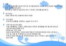 [치료적간호중재] 아로마테라피 관련 논문요약 (총7편의 논문이 제시되어 있으며 요약되어 있습니다.) 10페이지