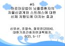 [치료적간호중재] 아로마테라피 관련 논문요약 (총7편의 논문이 제시되어 있으며 요약되어 있습니다.) 15페이지