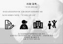 ★ 국제보건론 - 치매 (Dementia)( 선정이유,정의, 증상, 종류, 치료, 예방법, 대책 ) 33페이지