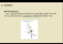 ★ 물리학실험  - 진자의 단조화운동 ( 실험목적, 실험원리, 실험기구, 실험방법 ) 6페이지