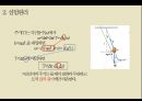 ★ 물리학실험  - 진자의 단조화운동 ( 실험목적, 실험원리, 실험기구, 실험방법 ) 8페이지