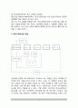 커뮤니케이션의 정의와 모형(커뮤니케이션의 개념과 모형, 커뮤니케이션의 특성, 특징) 5페이지
