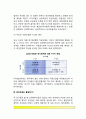 [애착발달이 아동에게 미치는 영향] 애착이 발달에 미치는 영향 - 안정애착과 불안정애착의 상관관계, 애착발달에 대한 견해, 애착유형의 변화 4페이지