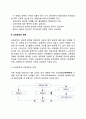 교육공학의 의미와 활용(교육공학의 개념정의, 교육공학의 영역, 교육공학의 전망) 4페이지