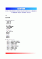 [정신분석이론] 프로이드와 에릭슨의 정신분석이론(프로이드의 정신분석적 성격발달단계, 에릭슨의 심리사회적 발달이론) 1페이지