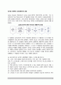 정서와 관련된 신경내분비계 모형(부정적 정서와 긍정적 정서) 2페이지