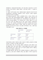 [대인커뮤니케이션] 대인커뮤니케이션 기법(언어적 및 비언어적 커뮤니케이션, 대인커뮤니케이션방법) 6페이지